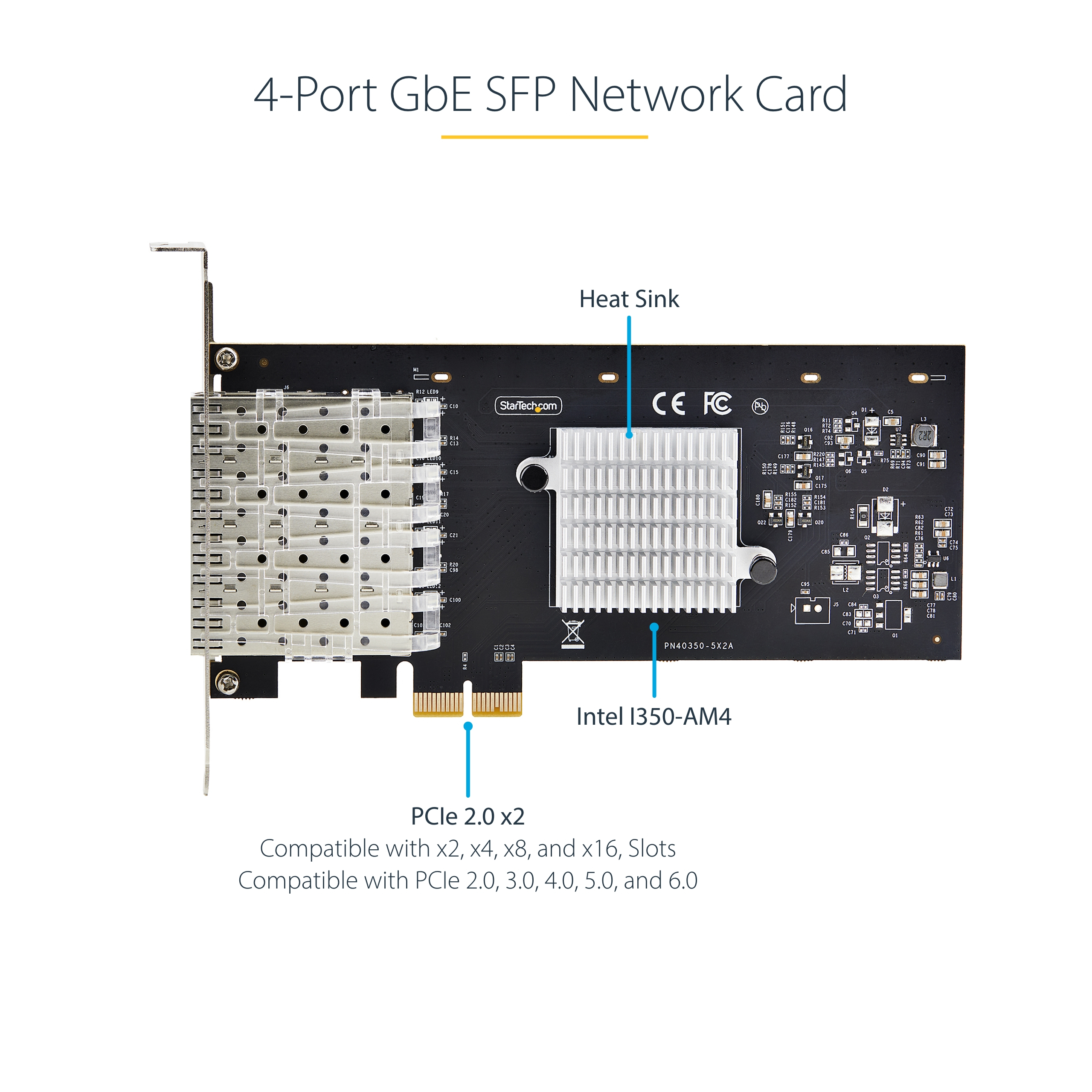 Product Gallery