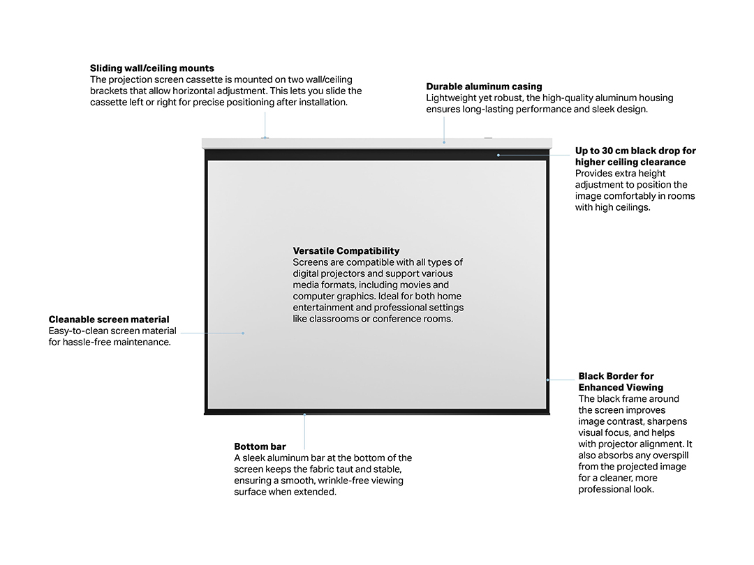 Multibrackets M 4:3 Motorized Projection Screen – image 3