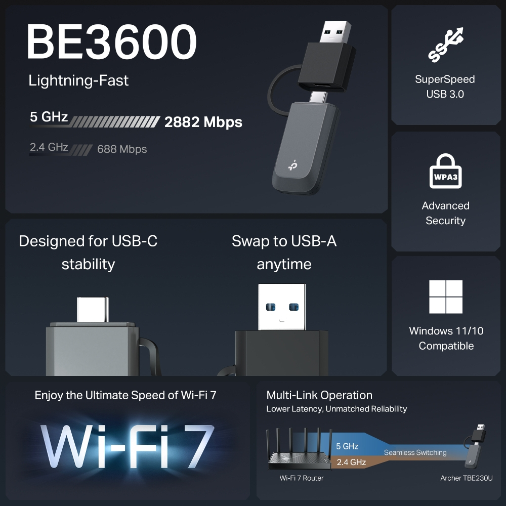 TP-Link ARCHER TBE230U – image 4