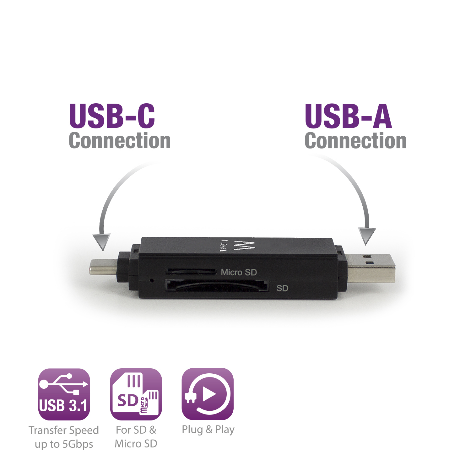 Ewent EW1075 card reader USB 3.2 Gen 1 (3.1 Gen 1) Type-A/Type-C Black – image 4