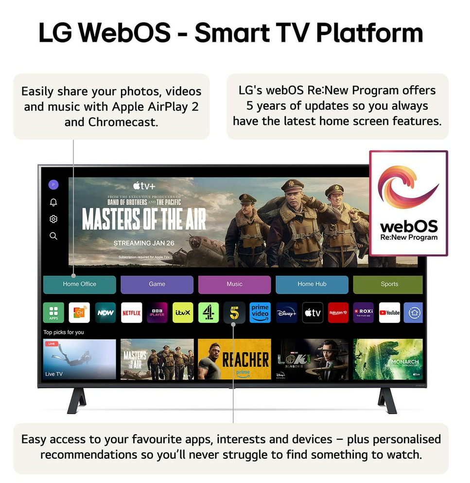 LG NanoCell 55NANO82T6B – image 5