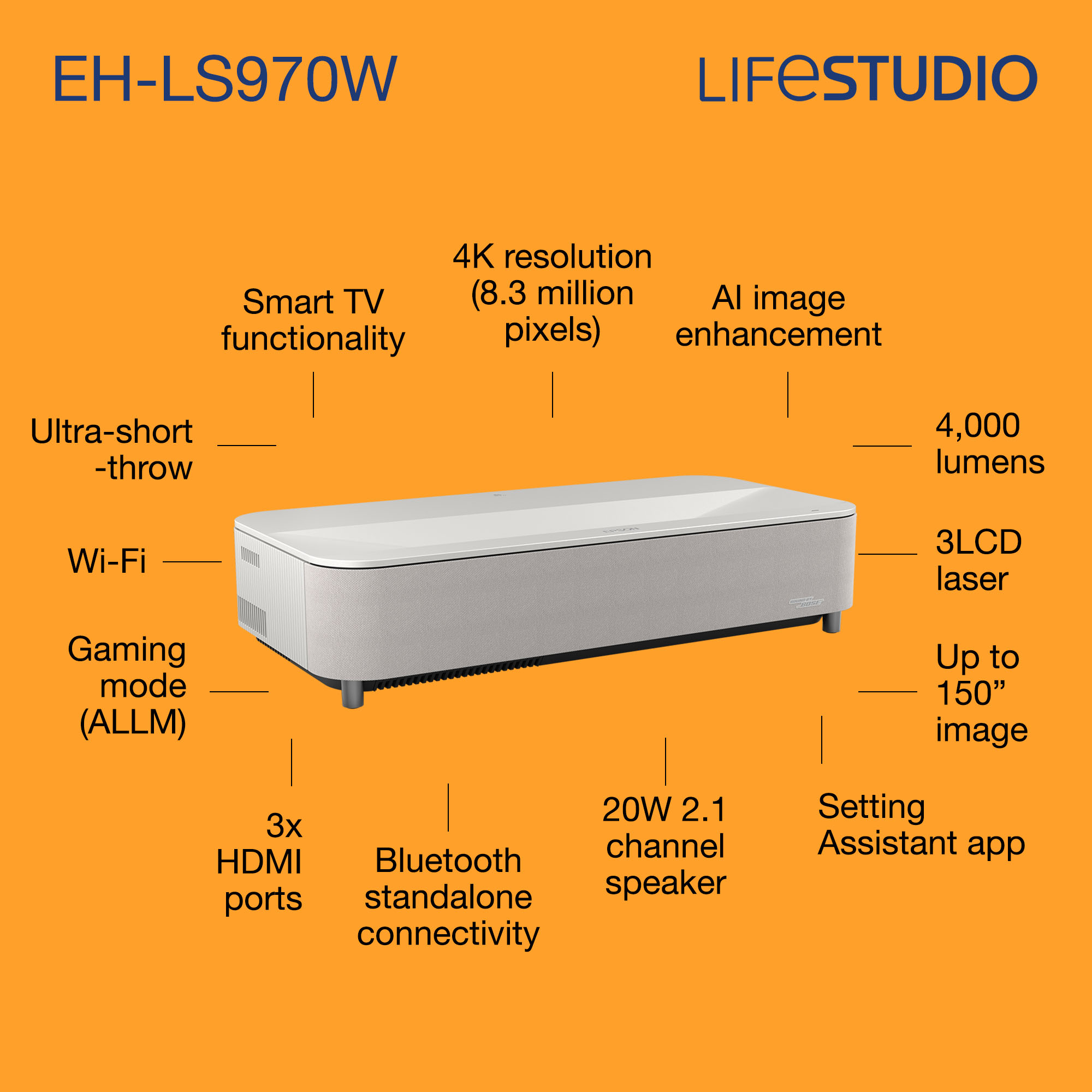 Product Gallery