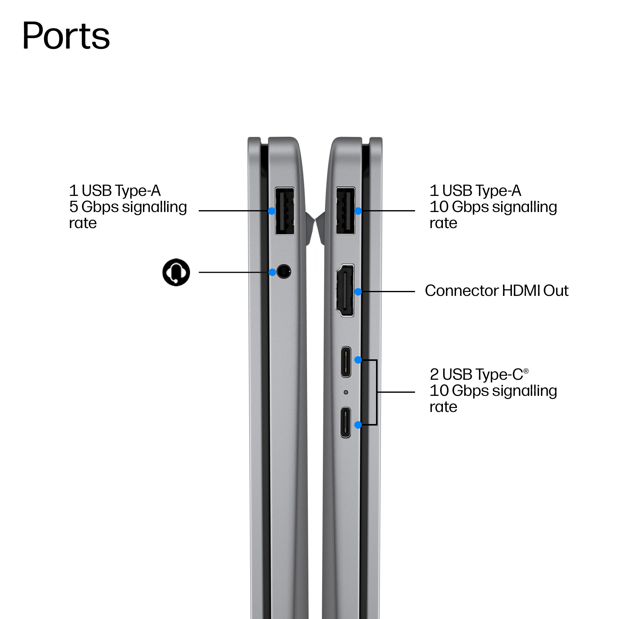 HP DP2H1EA laptop Copilot+ PC AMD Ryzen™ AI 5 330 – image 4
