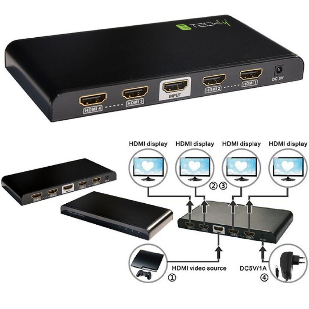 Techly IDATA HDMI2-4K4 – image 4
