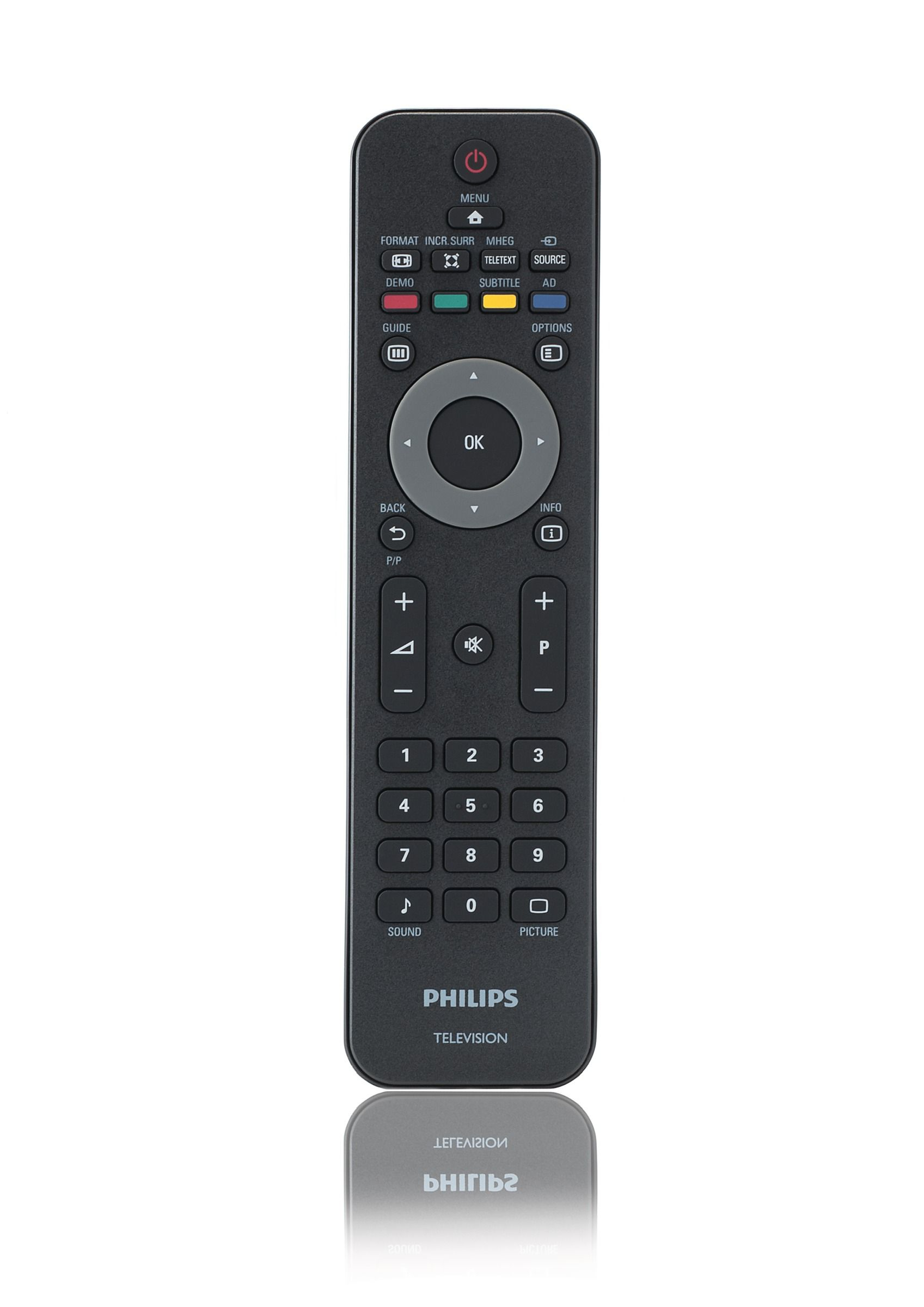 Philips Remote control