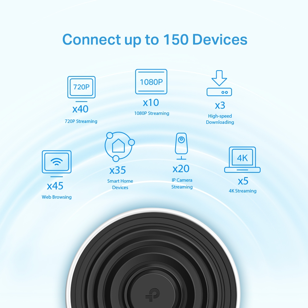 TP-Link Deco X68 (2-pack) – image 4