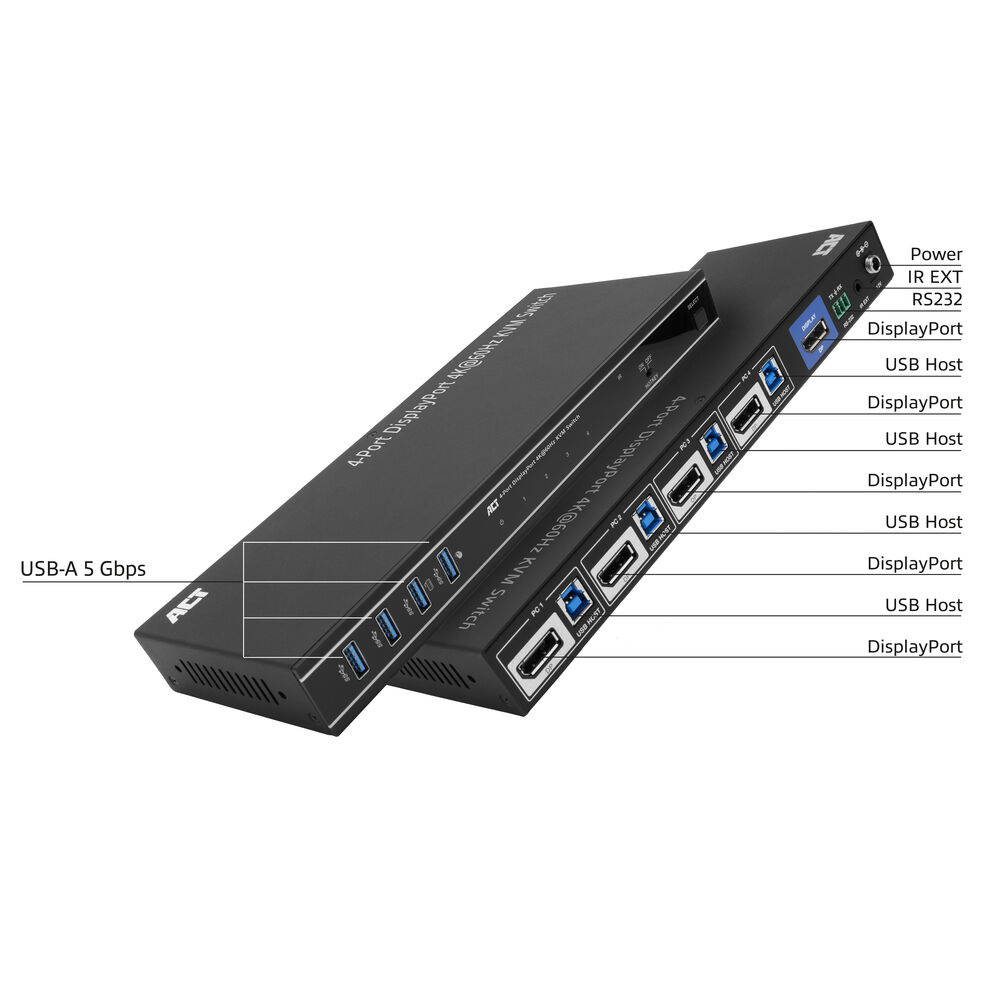 ACT 4-Port DisplayPort 4K@60Hz KVM switch – image 3