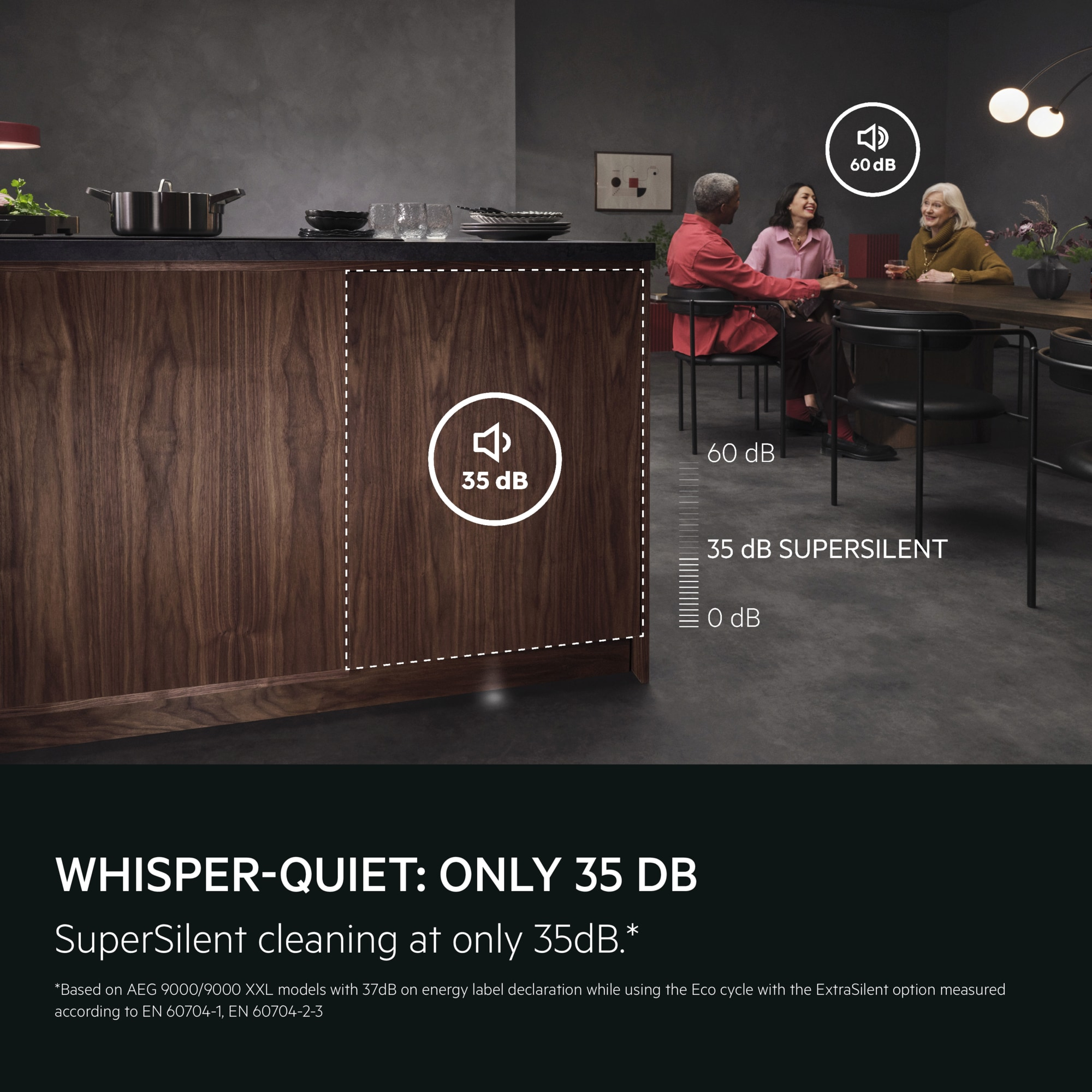 AEG Series 9000 GI9200X2PN Fully built-in 14 place settings – image 6