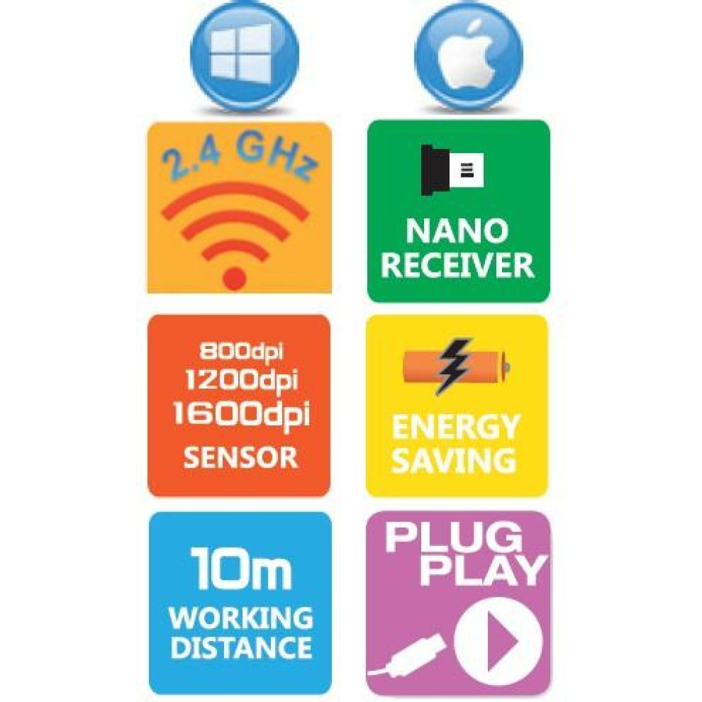 Techly IM 1600-WT-BGW – image 4