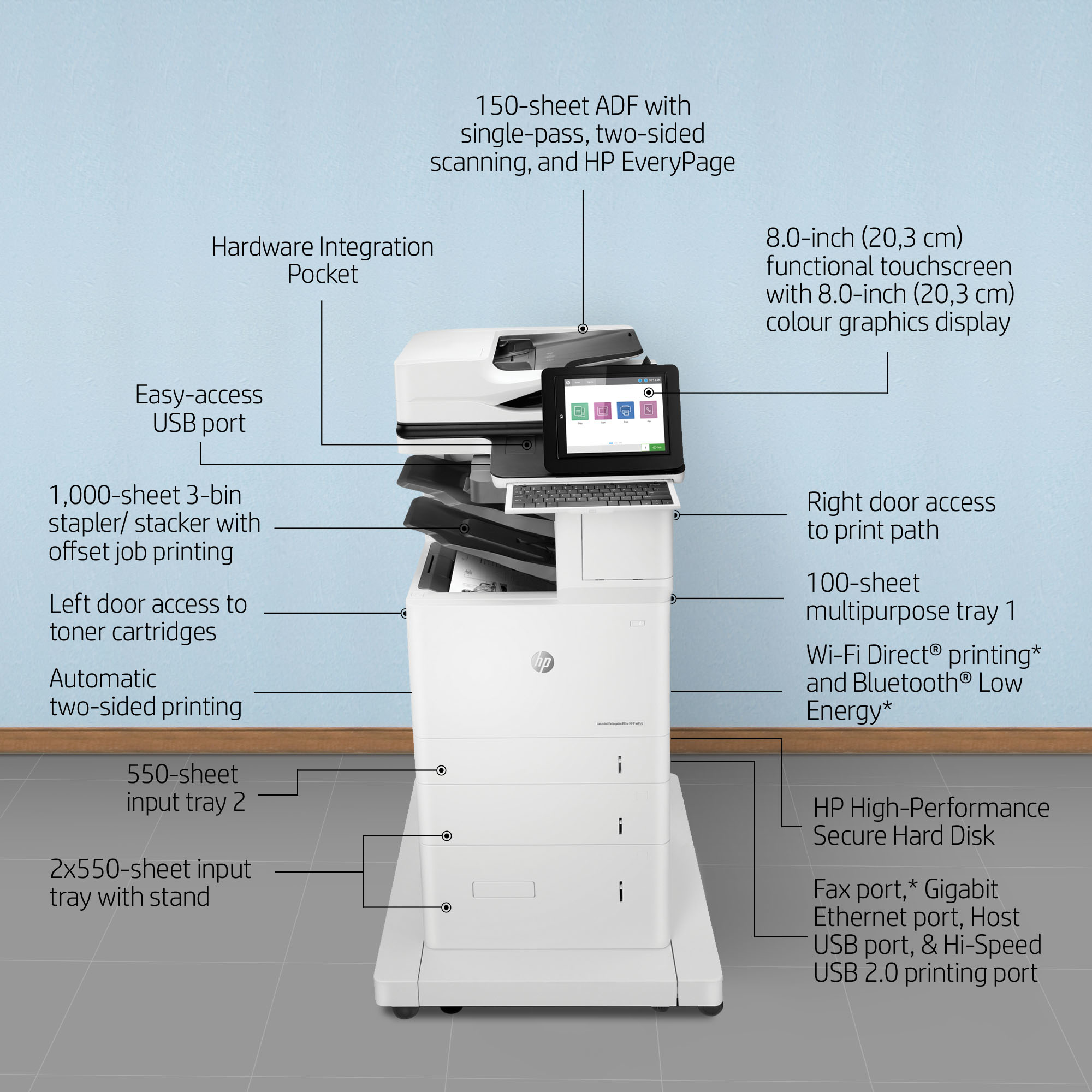HP LaserJet Enterprise Flow MFP M635z – image 5