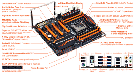 GIGABYTE GA-X99-SOC FORCE – image 6