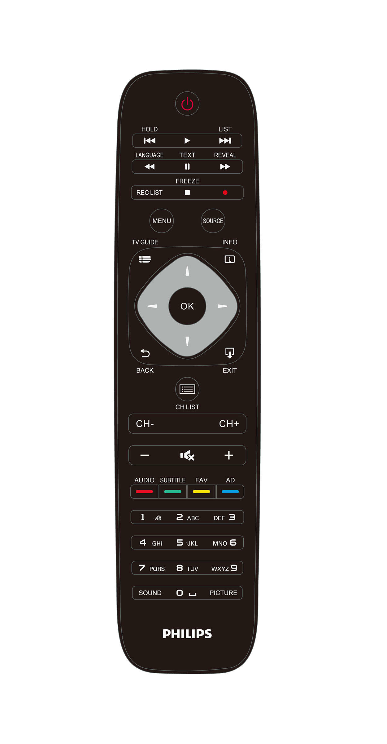 Philips 5200 series 32PHT5200S – image 5