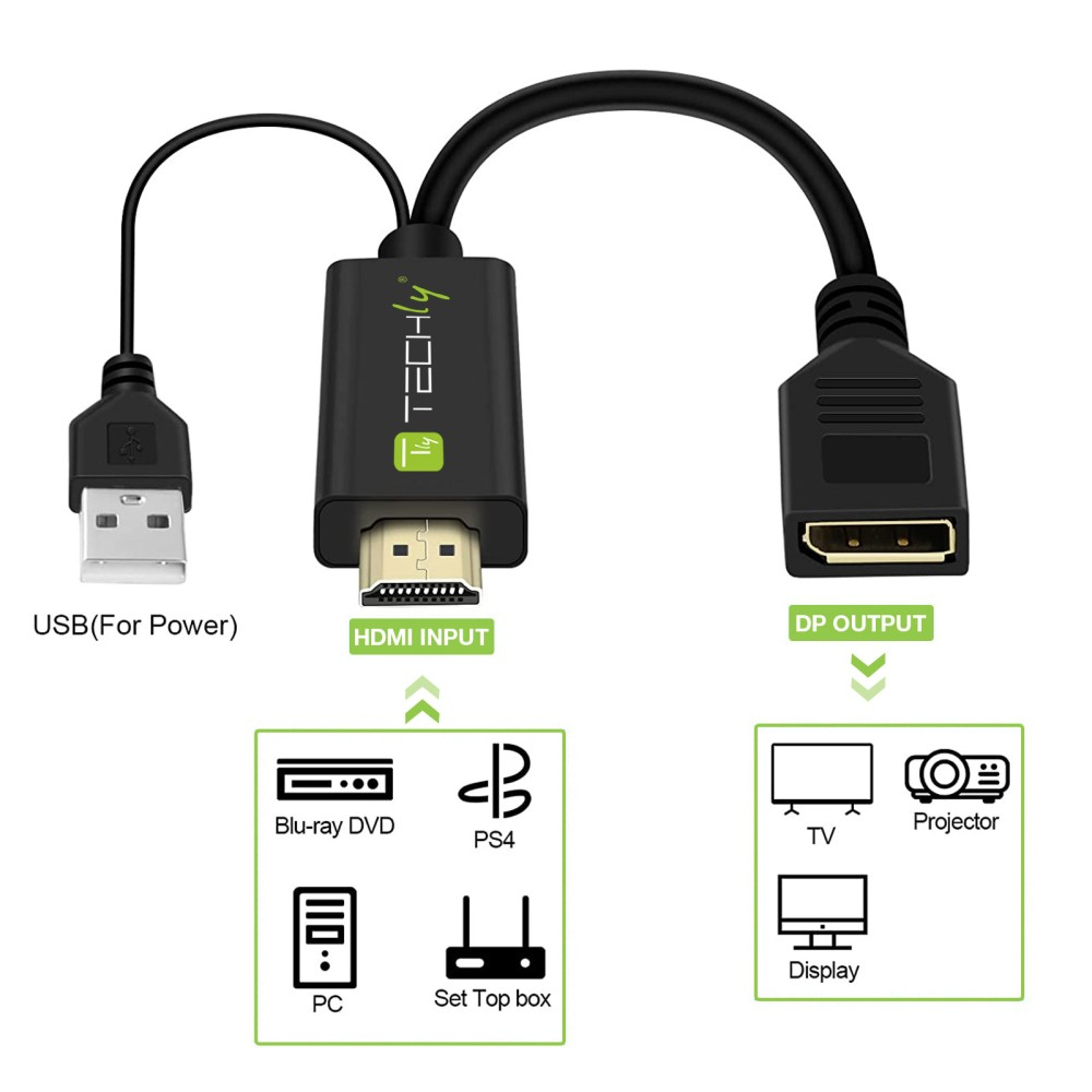 Techly ICOC HDMI-DP12A – image 3