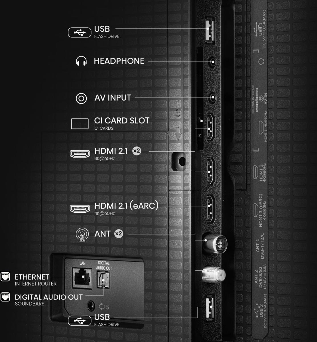 TV Hisense QLED 50A7Q 126 cm 2025 — photo 11