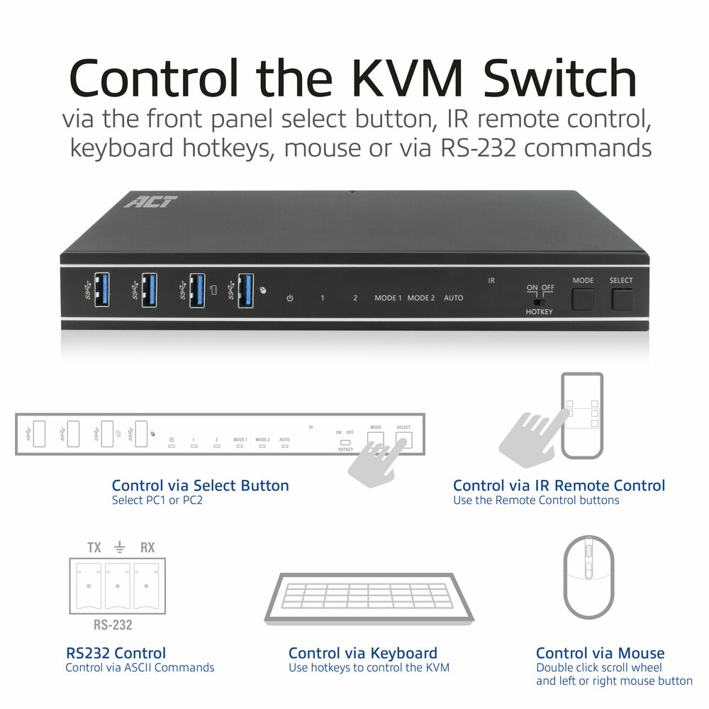 ACT 2-Port Dual HDMI 4K@60Hz KVM switch, USB 3.2 Gen1 (USB 3.0) – image 7
