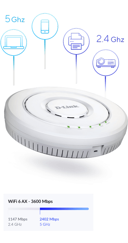 D-Link AX3600 Wi‑Fi 6 Dual‑Band Unified Access Point – image 4