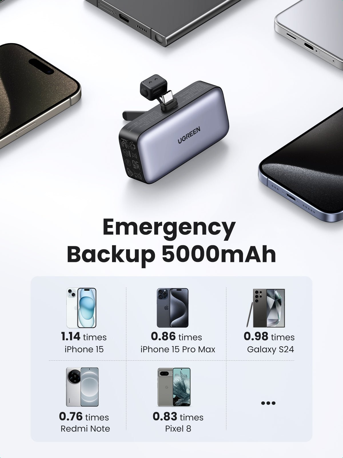 Ugreen 35338 power bank – image 7