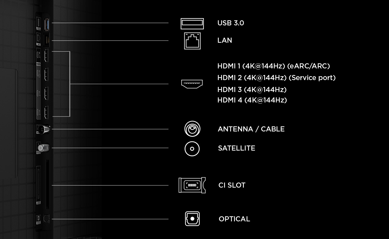 TV TCL QLED C8L 65C8L 65 4K UltraHD 144Hz Smart TV Google TV Dolby Vision IQ FreeSync — photo 5