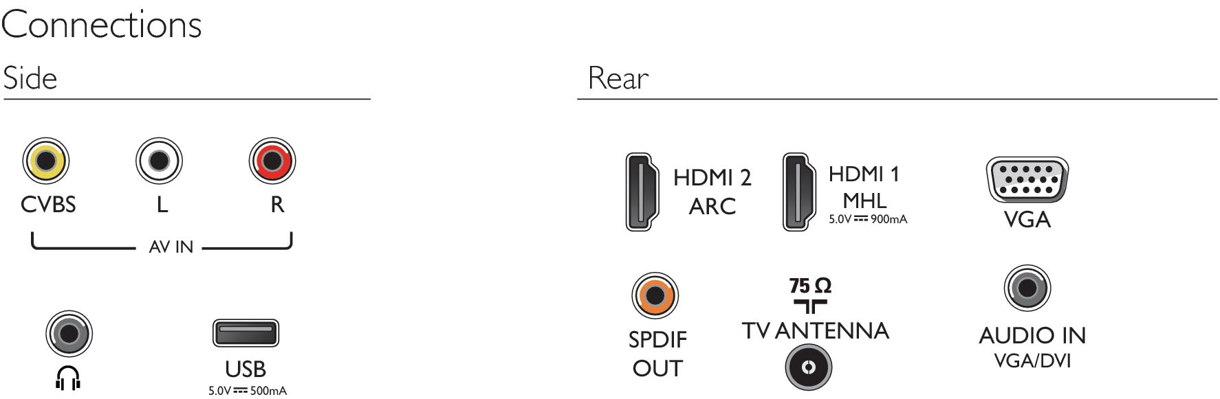 Philips 4200 series 24PFT4233/98 TV – image 4