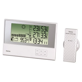 Hama Ews 440