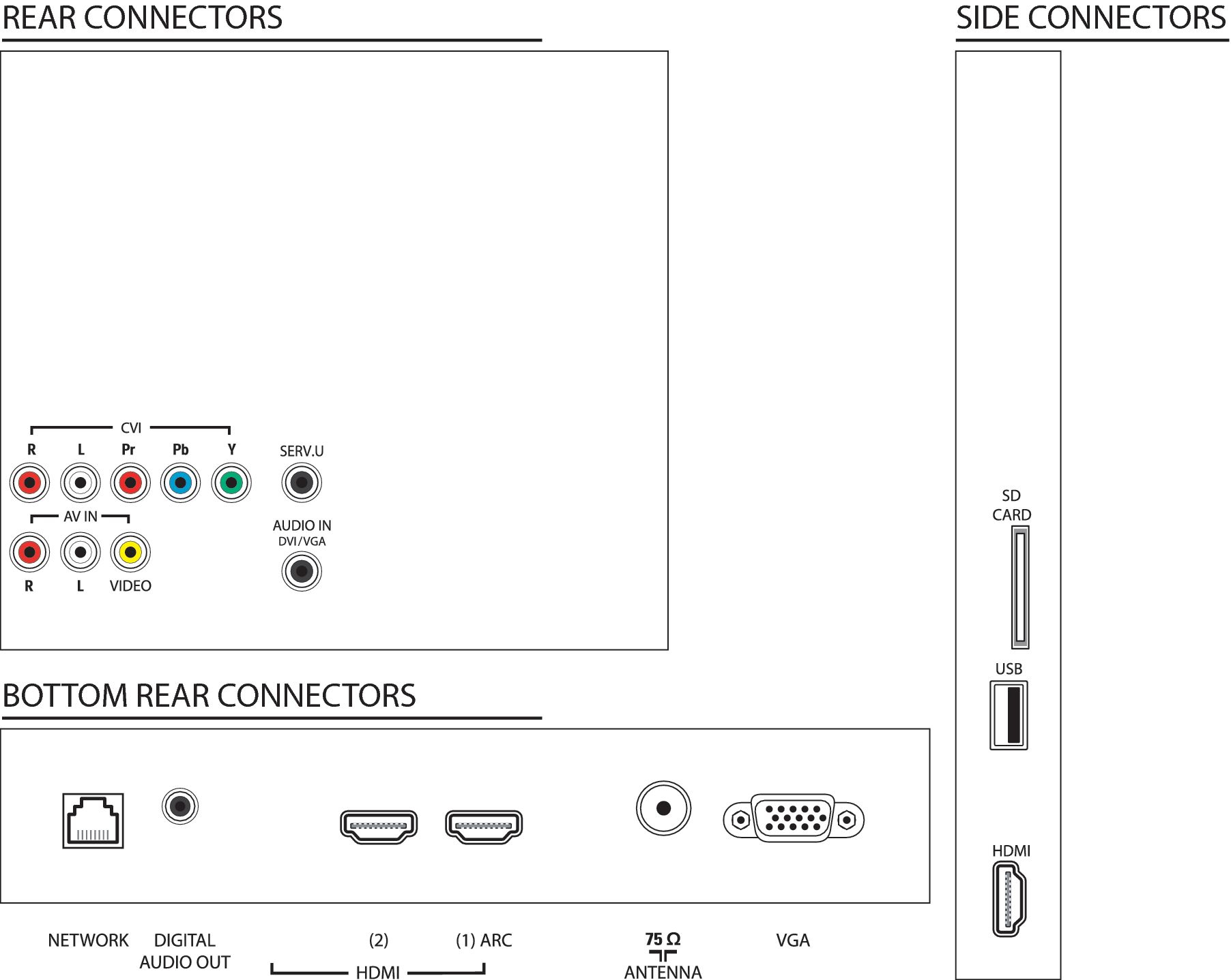 Philips 5000 series 40PFL5806D/78 TV – image 3