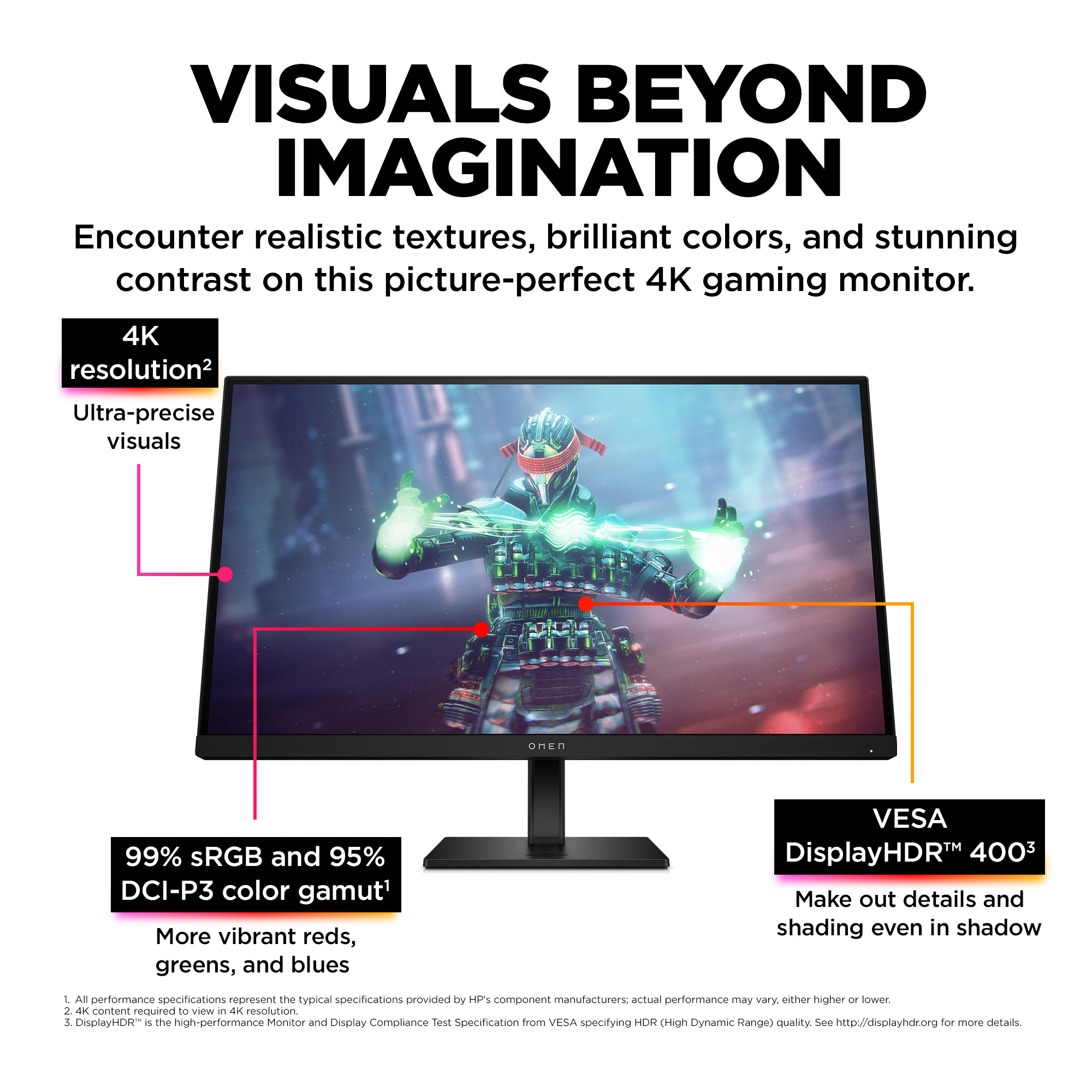 OMEN by HP 27 inch UHD 144Hz Gaming Monitor – OMEN 27k image 11