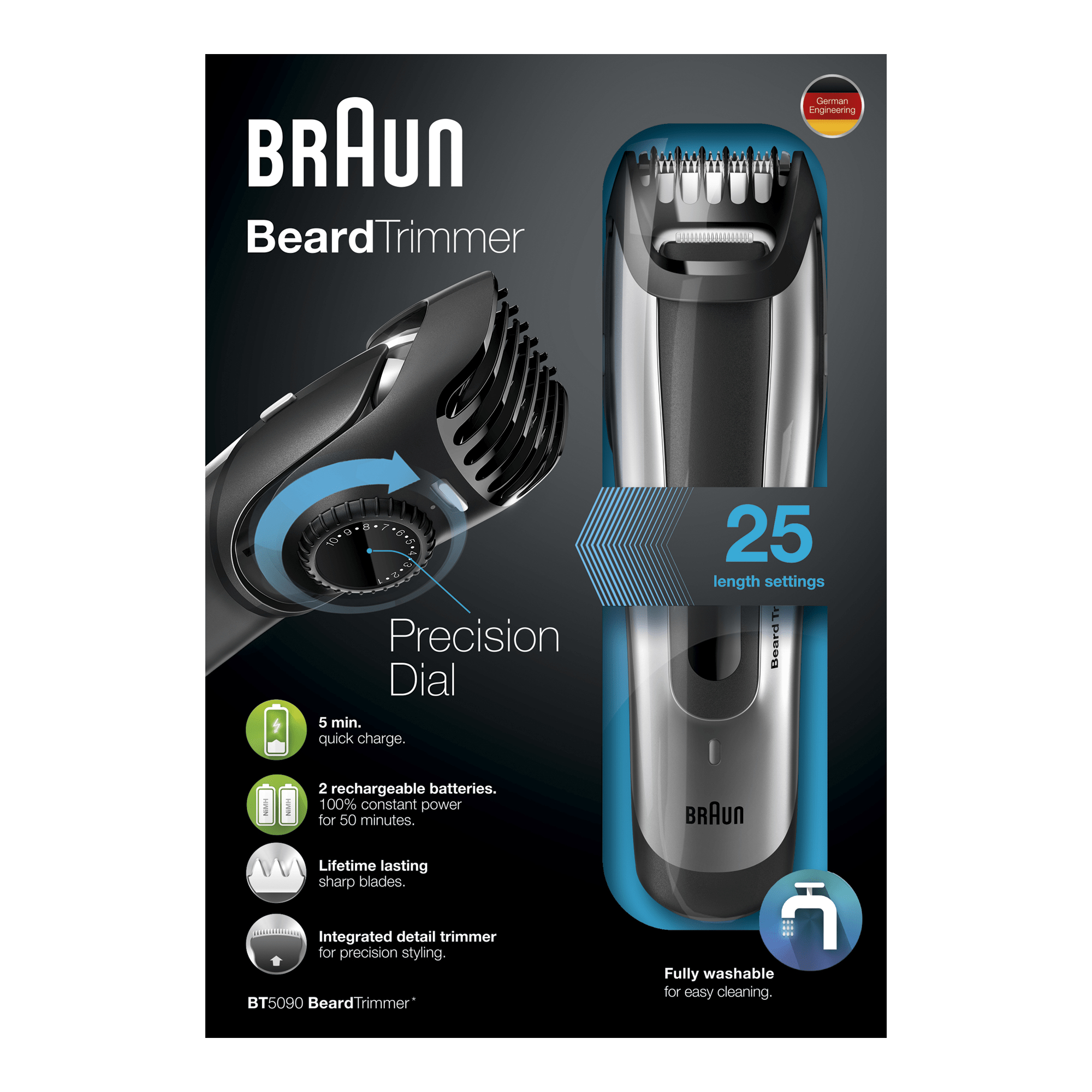 Braun 81517355 beard trimmer AC/Battery 25 – image 1