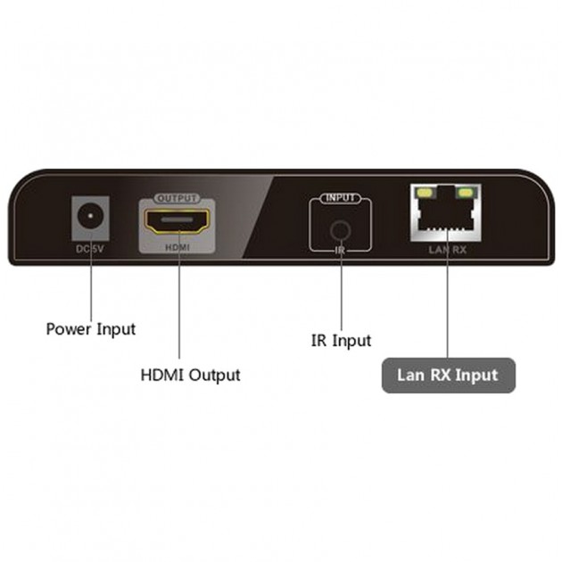 Techly IDATA HDMI-MX373R – image 2