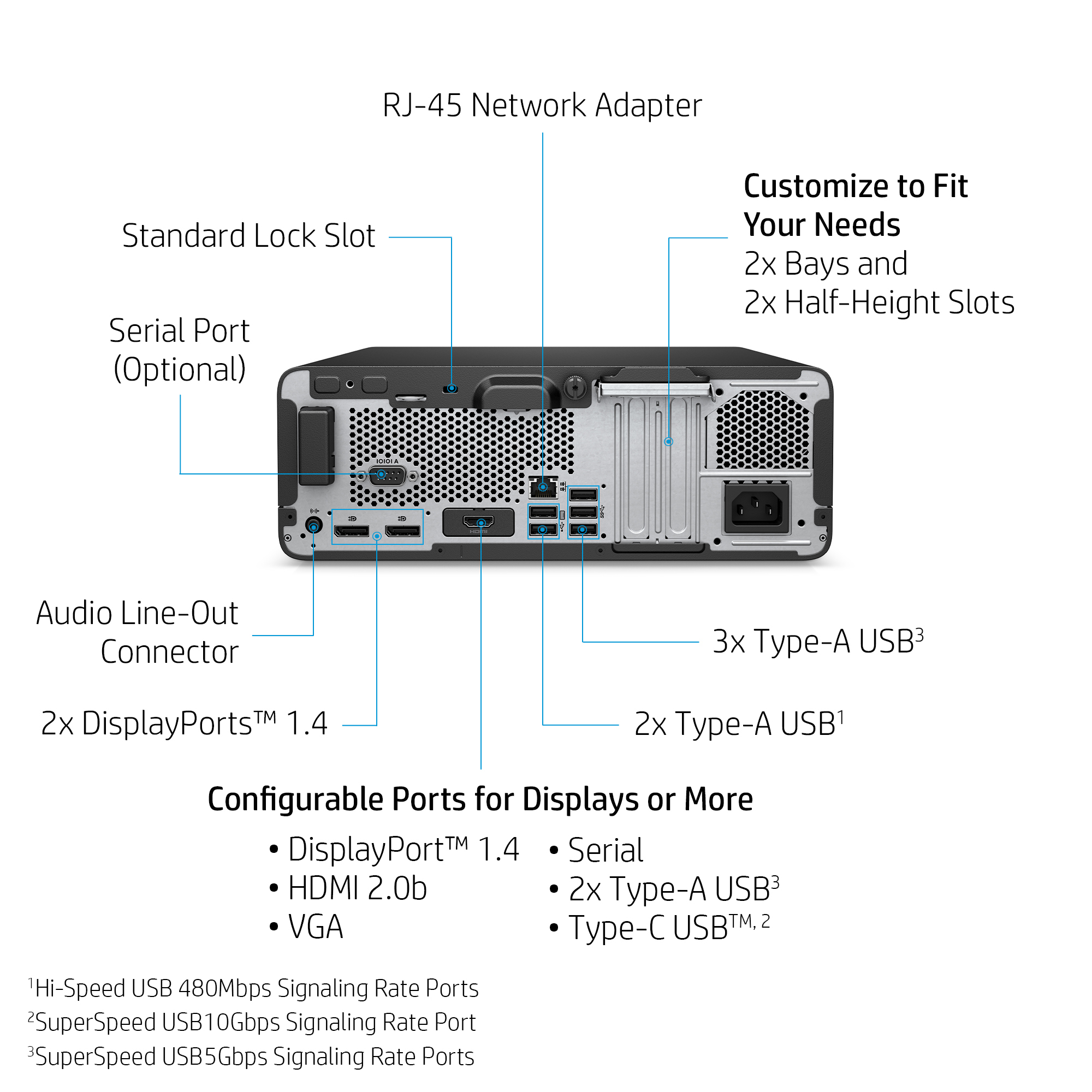 HP 805 G6 – image 6