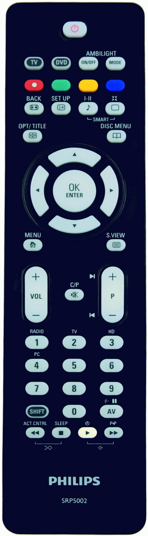 Philips Perfect replacement Universal remote control SRP5002/10 – image 1