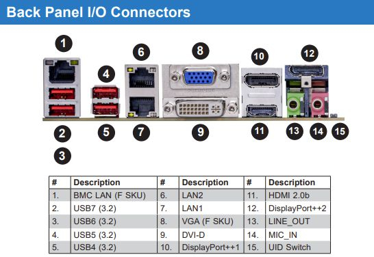 Ernitec -BX-I7-16-R2F-NOIPMI server – image 2