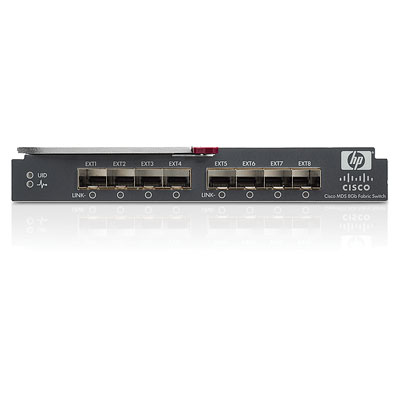 HP MDS 8/24c