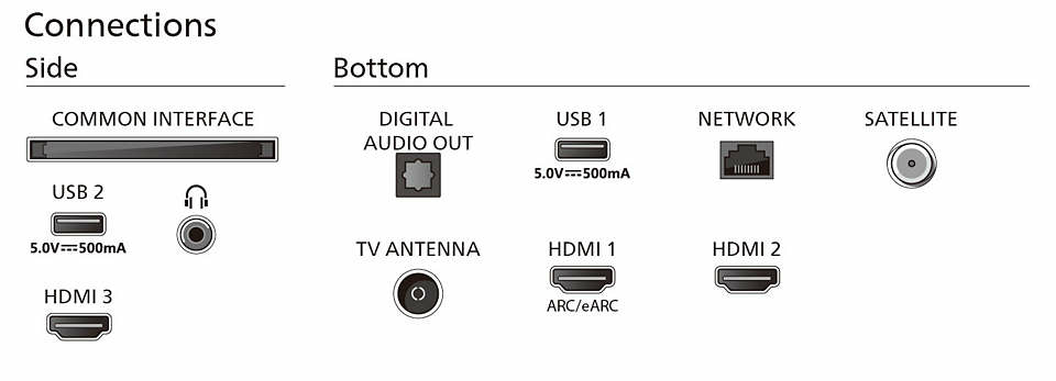 Philips 43PUS8349/12 TV – image 5