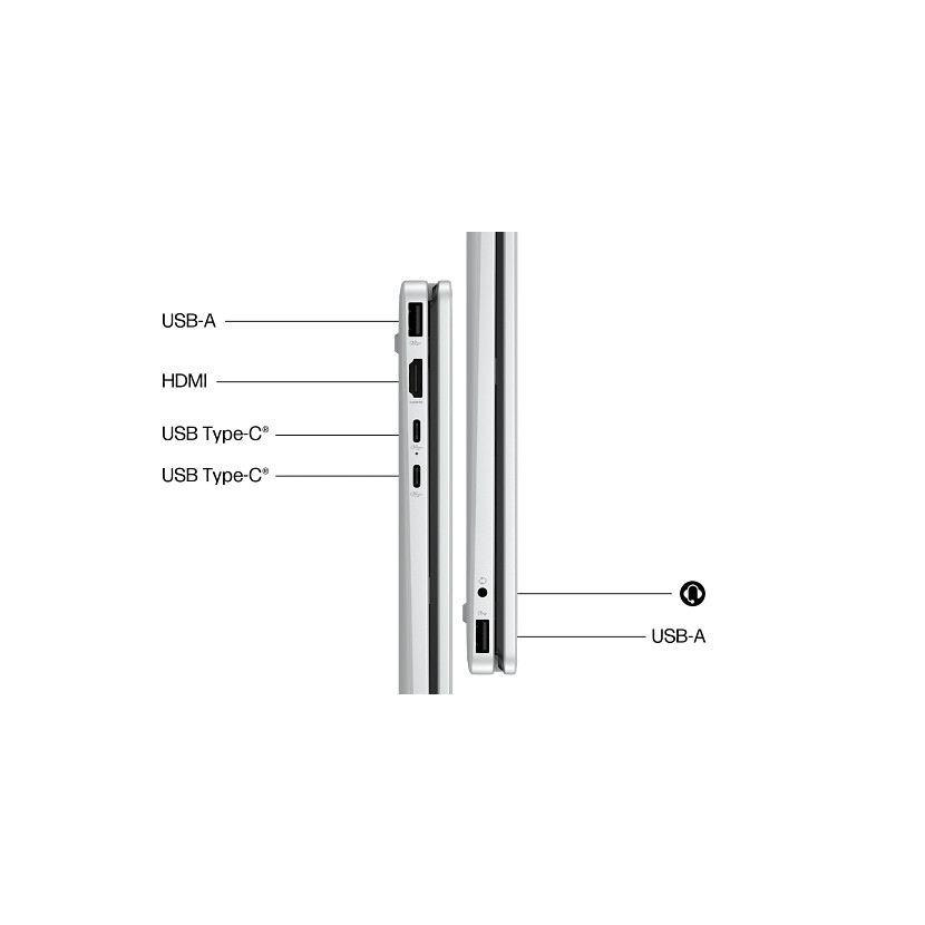 HP OmniBook 3 14-ha0087nr Next Gen AI – image 5