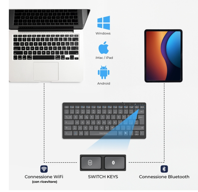 Vultech KEY-601WBT keyboard Office USB + RF Wireless + Bluetooth QWERTY Italian Black – image 6