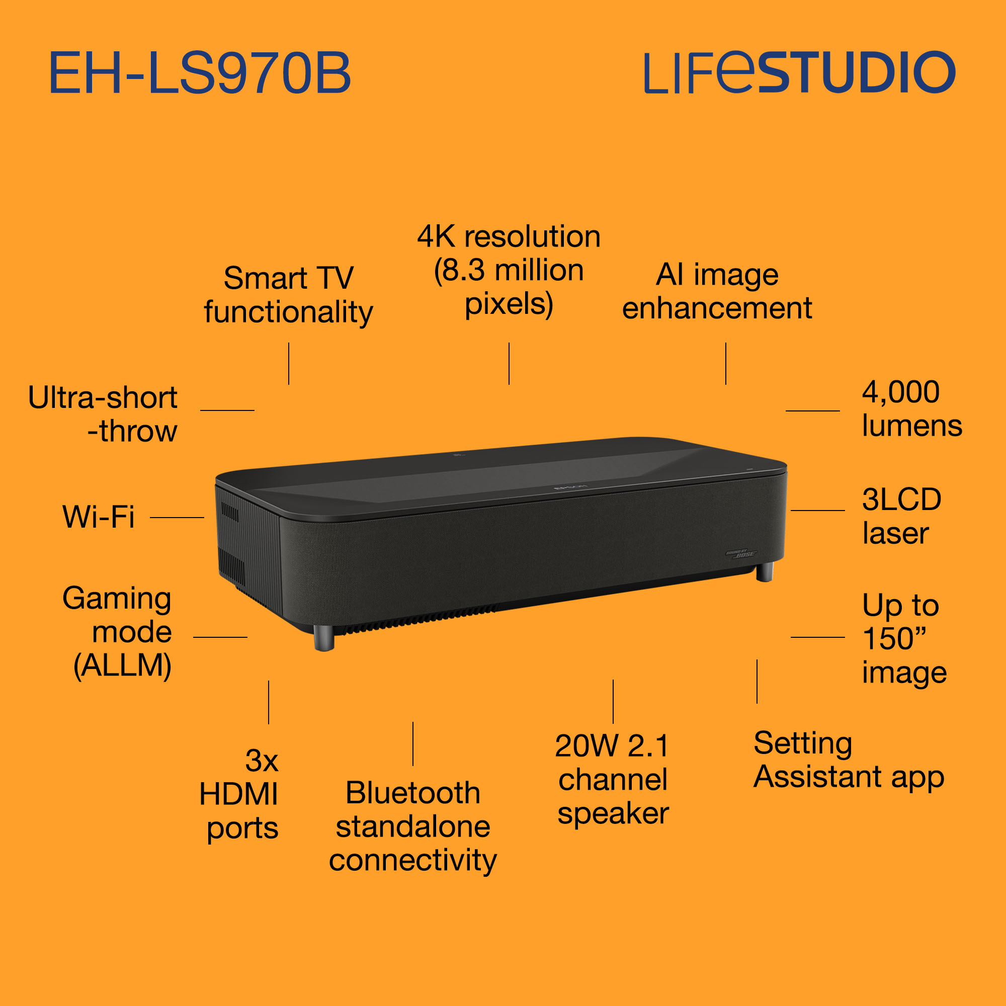Product Gallery