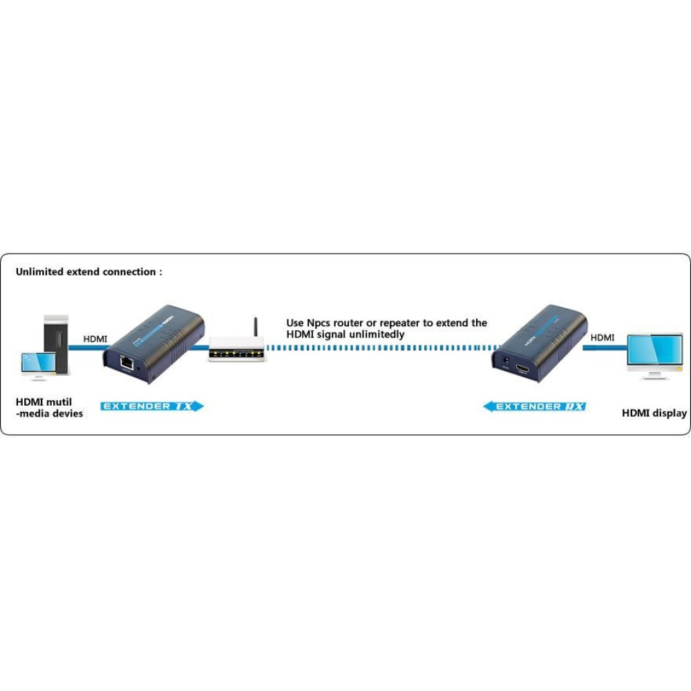 Techly IDATA EXTIP-373 – image 5