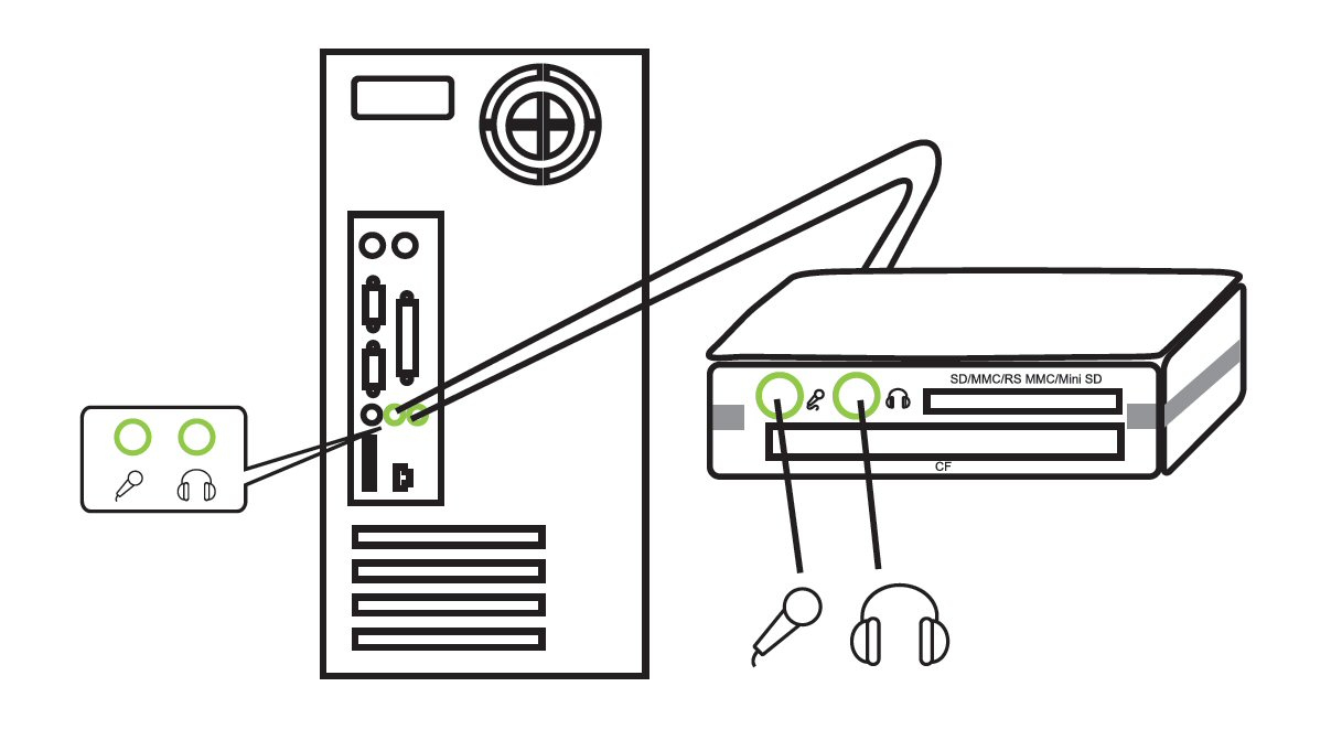 Techly USB Card Reader – image 3