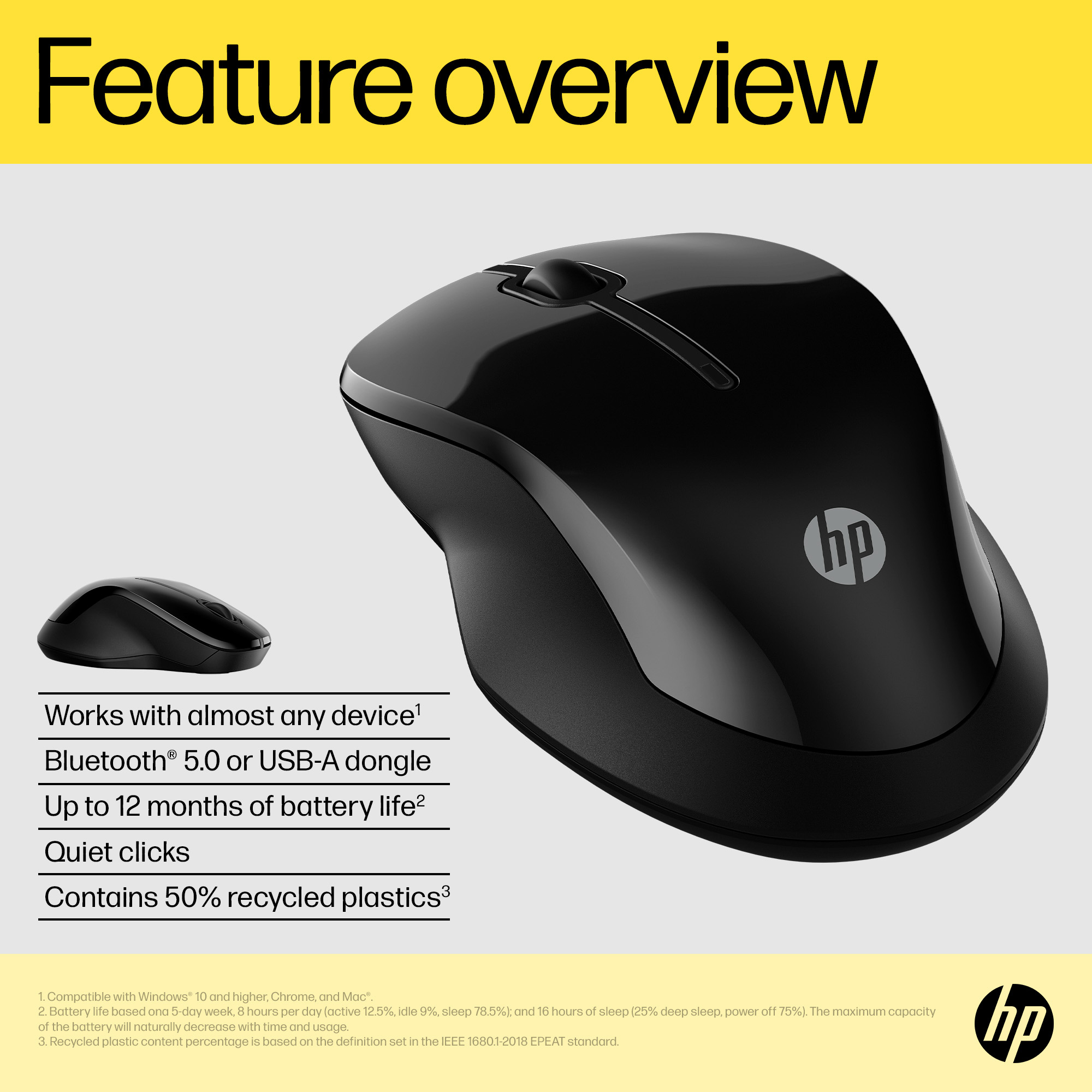 HP 250 Dual Wireless Mouse – image 5