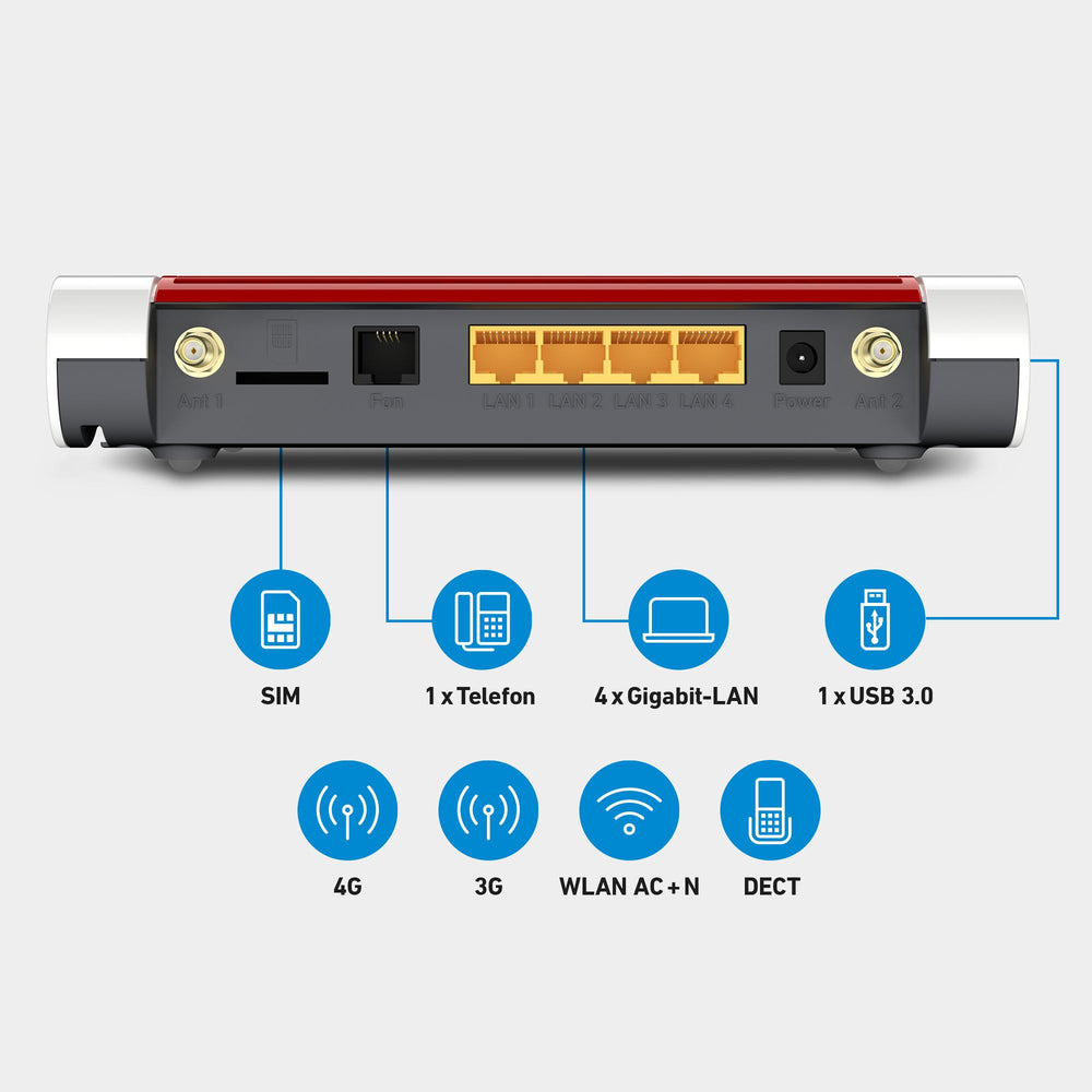 FRITZ! 6850 LTE – image 4