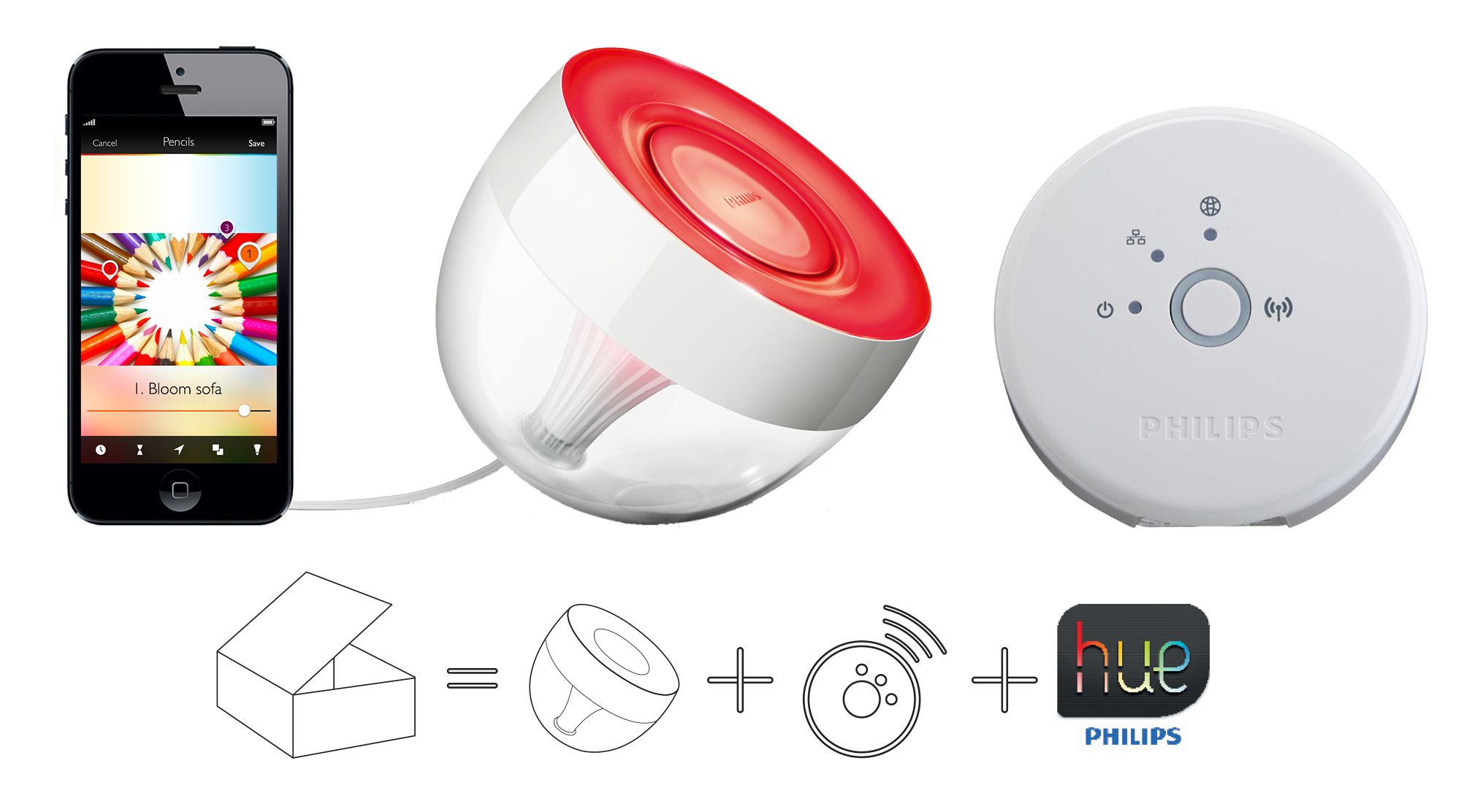 Philips by Signify Philips Hue White and colour ambience 719966148 smart lighting