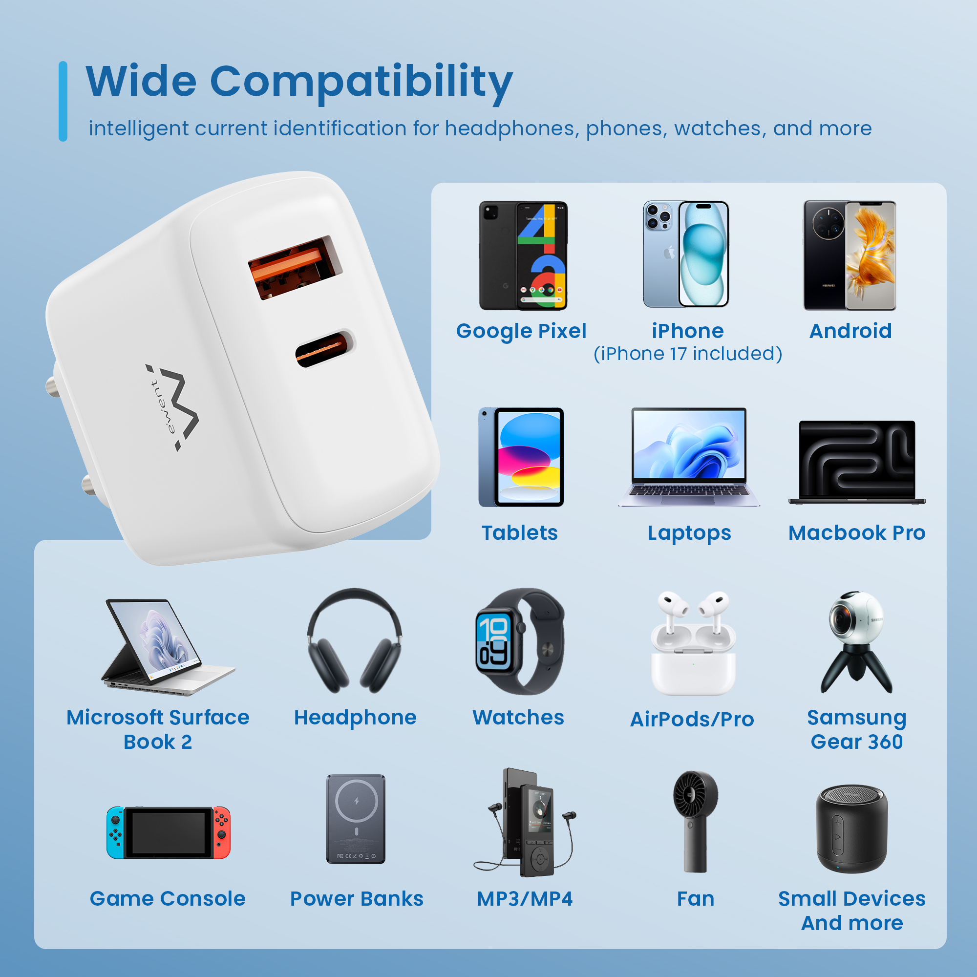 Ewent EW1329 mobile device charger Universal White AC Fast charging Indoor – image 7