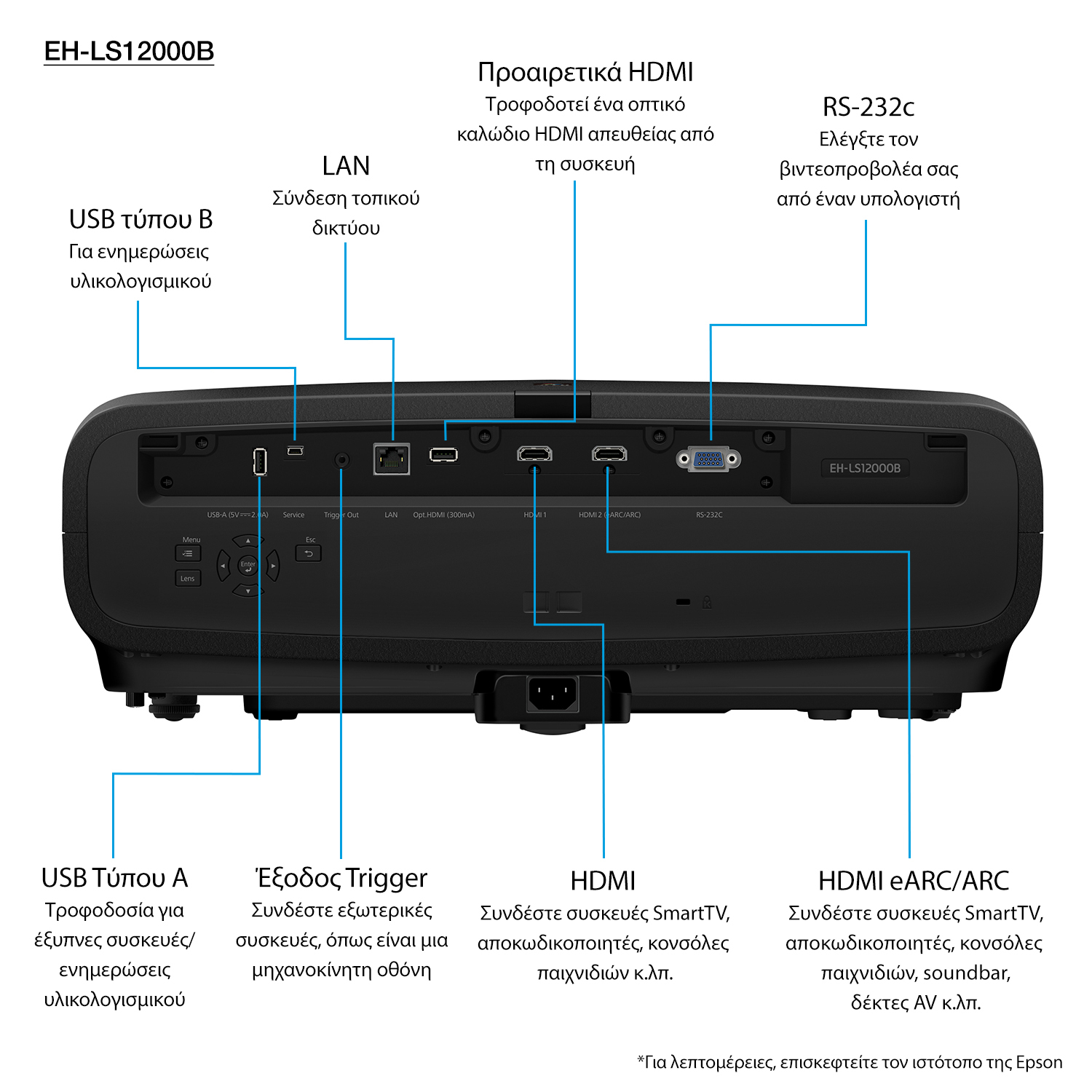 Epson V11HA47040 – image 7