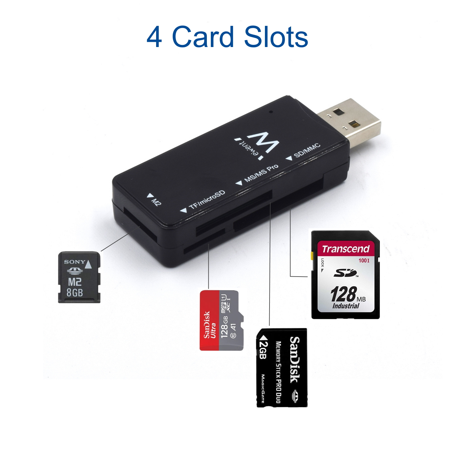 Ewent EW1049 card reader USB 2.0 Black – image 3