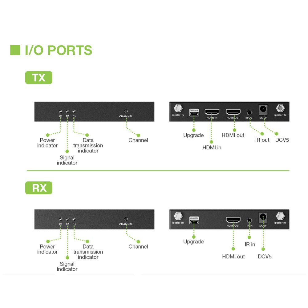 Techly IDATA HDMI-WL699 – image 4