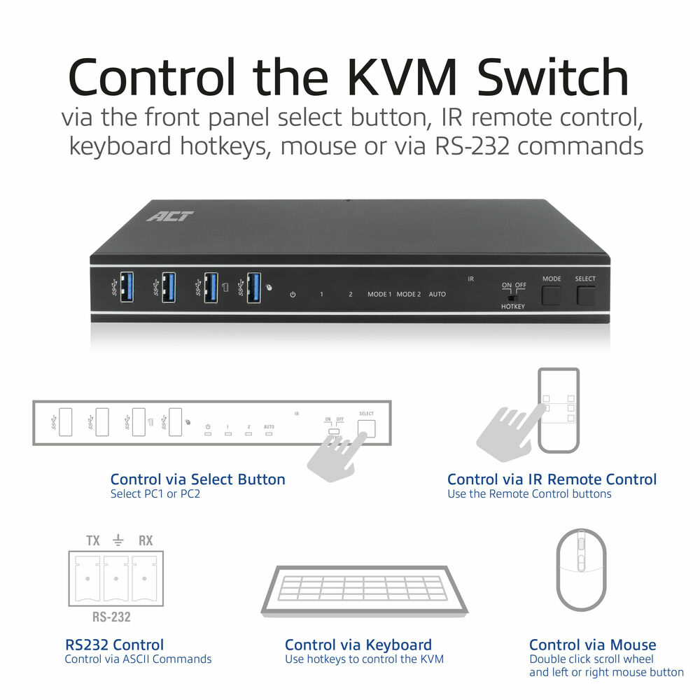 ACT 2-Port HDMI 4K@60Hz KVM switch, USB 3.2 Gen1 (USB 3.0) – image 6
