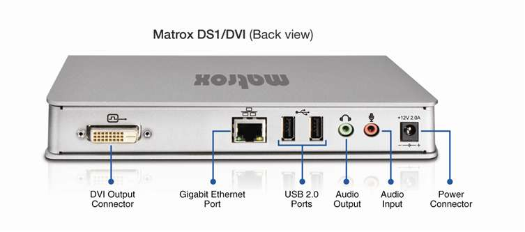 Matrox DS1/DVI Thunderbolt docking station – image 2