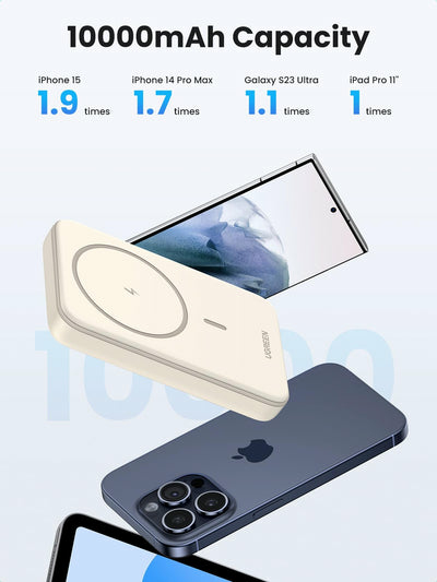 Ugreen 25208 power bank – image 3