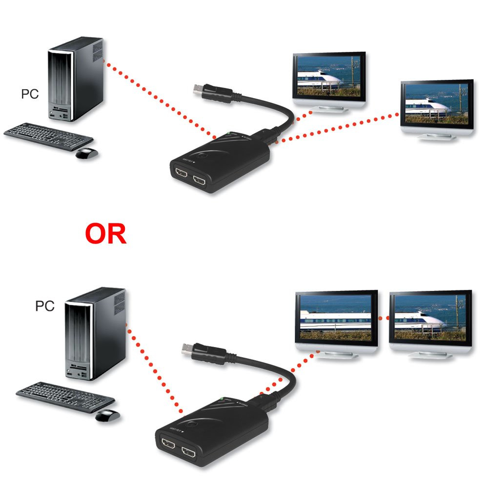 Lindy 38406 video splitter DisplayPort 2x HDMI – image 2