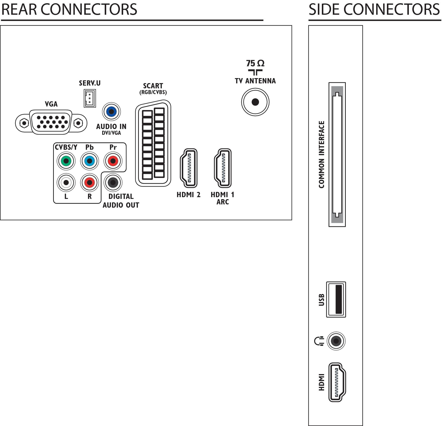 Philips 3000 series LCD TV 32PFL3017H/60 – image 3